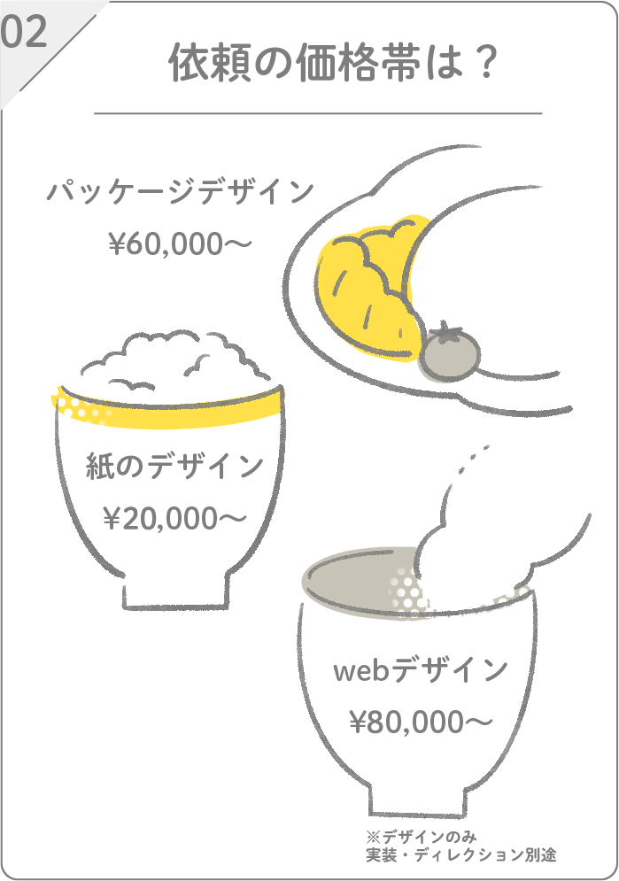 アトリエマッシュ 名古屋で活動するイラストが得意なフリーランスデザイナー